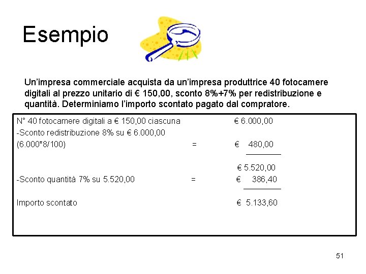 Esempio Un’impresa commerciale acquista da un’impresa produttrice 40 fotocamere digitali al prezzo unitario di