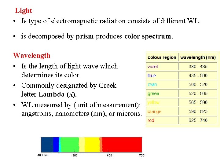  Light • Is type of electromagnetic radiation consists of different WL. • is
