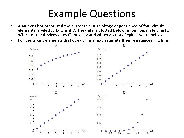 Example Questions • • A student has measured the current versus voltage dependence of