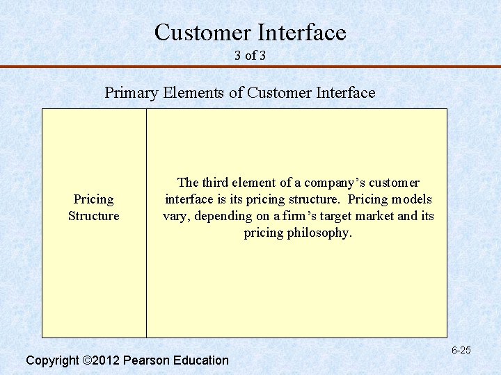 Customer Interface 3 of 3 Primary Elements of Customer Interface Pricing Structure The third