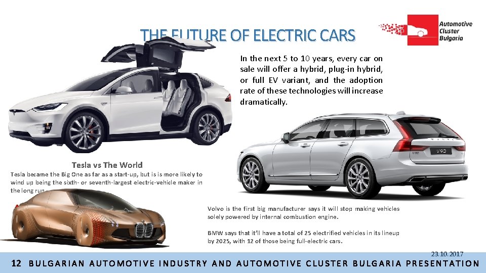 THE FUTURE OF ELECTRIC CARS Electrified In the next 5 to 10 years, every
