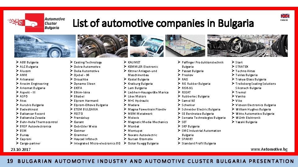 List of automotive companies in Bulgaria Ø Ø Ø Ø Ø ABB Bulgaria ALC