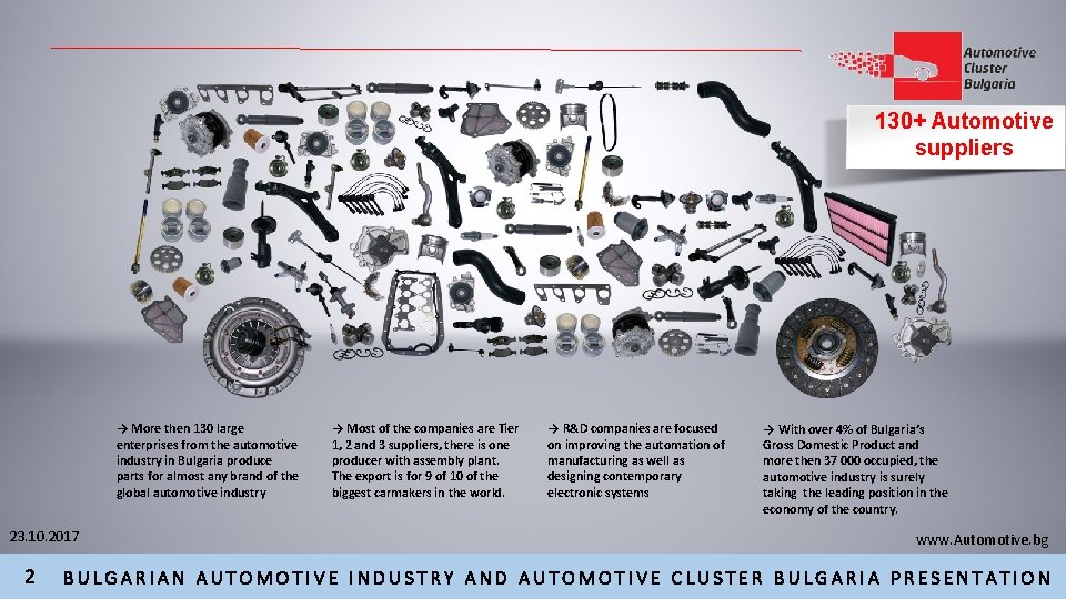 130+ Automotive suppliers → More then 130 large enterprises from the automotive industry in