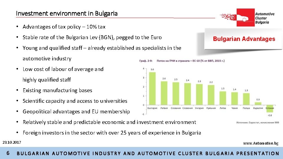 Investment environment in Bulgaria • Advantages of tax policy – 10% tax • Stable