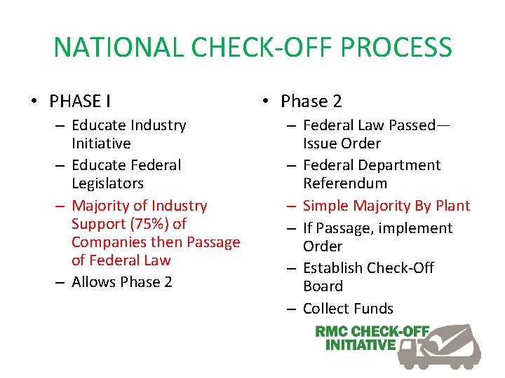 NATIONAL CHECK-OFF PROCESS • PHASE I – Educate Industry Initiative – Educate Federal Legislators