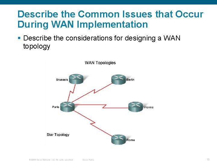 Describe the Common Issues that Occur During WAN Implementation § Describe the considerations for