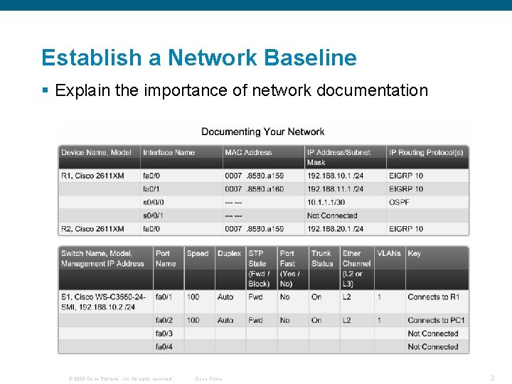 Establish a Network Baseline § Explain the importance of network documentation © 2006 Cisco