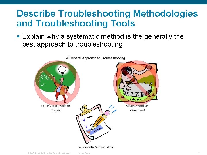 Describe Troubleshooting Methodologies and Troubleshooting Tools § Explain why a systematic method is the
