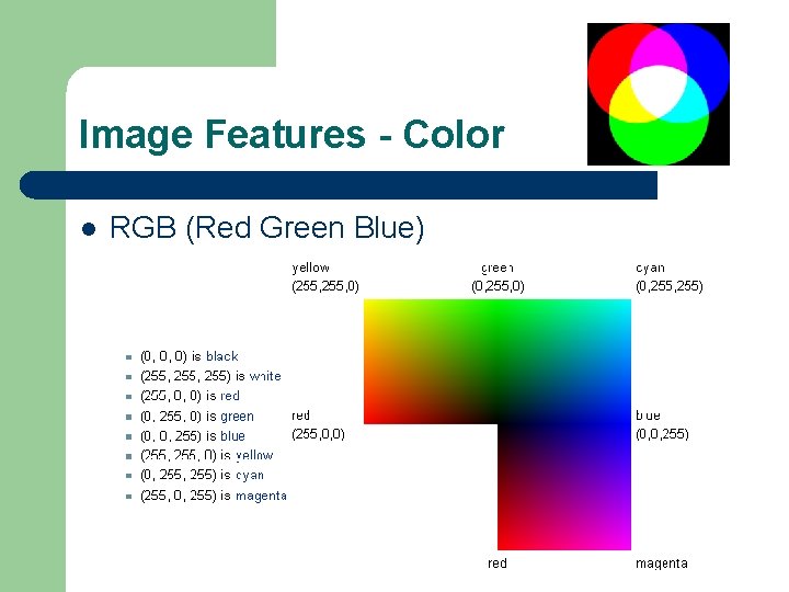 Image Features - Color l RGB (Red Green Blue) Image Features - Color l RGB (Red Green Blue)