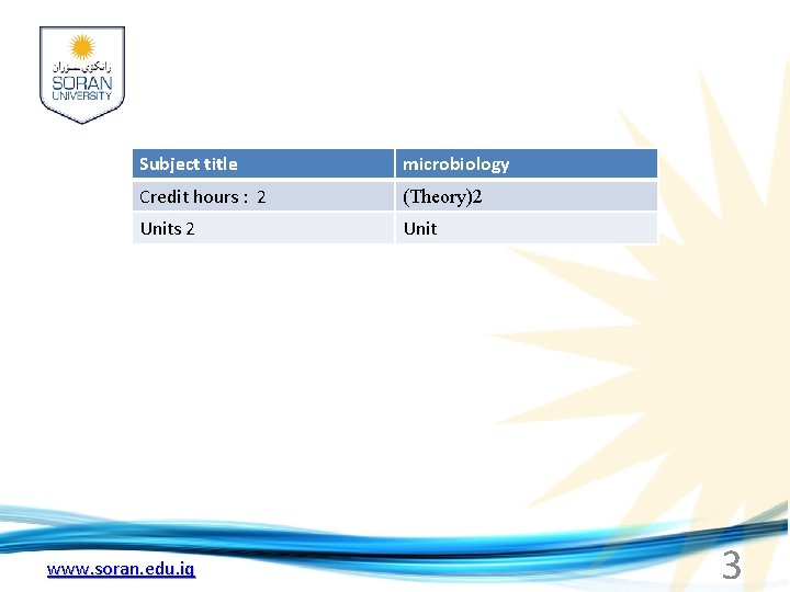 Subject title microbiology Credit hours : 2 (Theory)2 Units 2 Unit www. soran. edu.