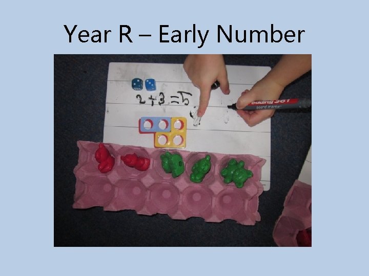 Year R – Early Number 