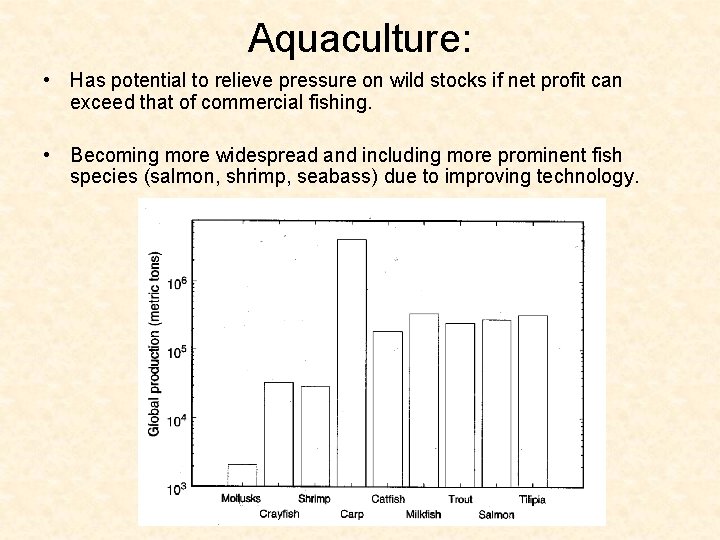 Aquaculture: • Has potential to relieve pressure on wild stocks if net profit can