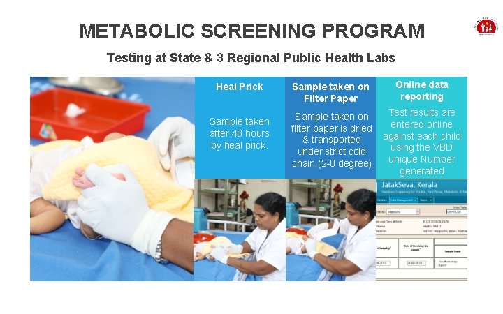 METABOLIC SCREENING PROGRAM Testing at State & 3 Regional Public Health Labs Heal Prick