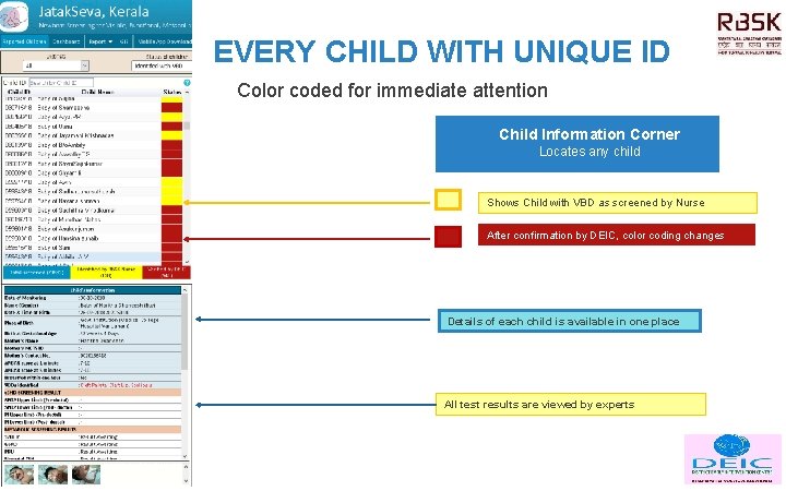 EVERY CHILD WITH UNIQUE ID Color coded for immediate attention Child Information Corner Locates