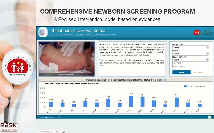 COMPREHENSIVE NEWBORN SCREENING PROGRAM A Focused intervention Model based on evidences 