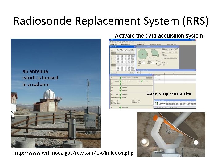 Radiosonde Replacement System (RRS) Activate the data acquisition system an antenna which is housed