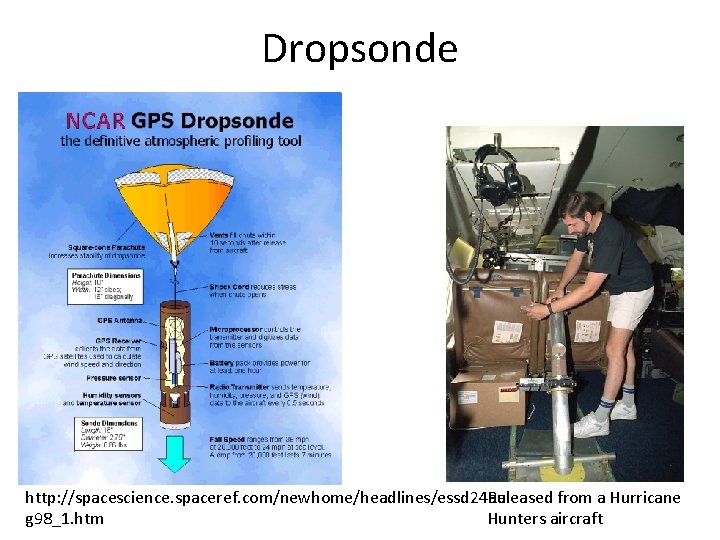 Dropsonde http: //spacescience. spaceref. com/newhome/headlines/essd 24 au Released from a Hurricane g 98_1. htm