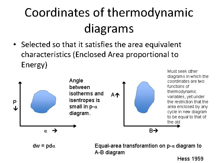 Coordinates of thermodynamic diagrams • Selected so that it satisfies the area equivalent characteristics