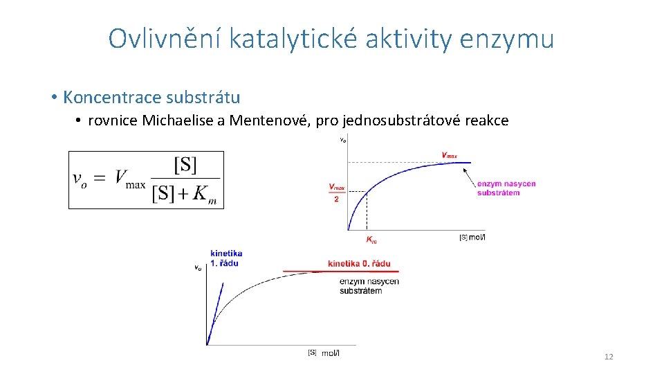 Ovlivnění katalytické aktivity enzymu • Koncentrace substrátu • rovnice Michaelise a Mentenové, pro jednosubstrátové