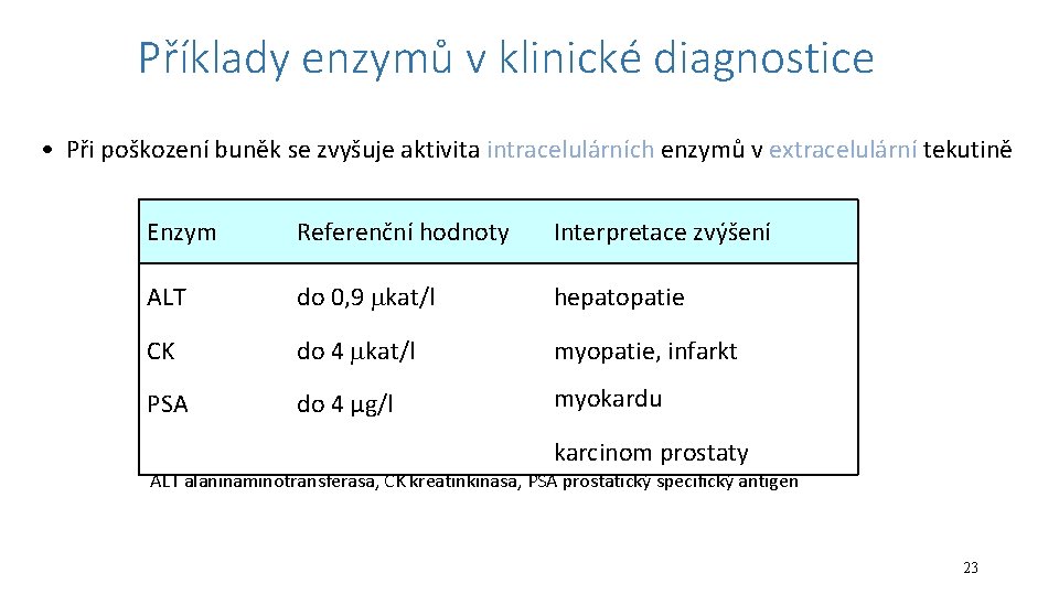 Příklady enzymů v klinické diagnostice • Při poškození buněk se zvyšuje aktivita intracelulárních enzymů