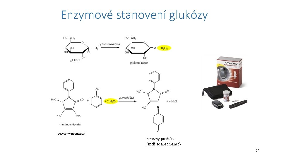 Enzymové stanovení glukózy bezbarvý chromogen barevný produkt (měří se absorbance) 25 