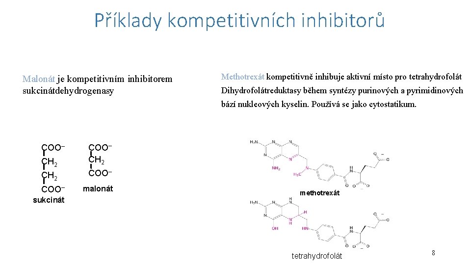 Příklady kompetitivních inhibitorů Malonát je kompetitivním inhibitorem sukcinátdehydrogenasy Methotrexát kompetitivně inhibuje aktivní místo pro