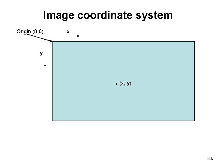 Image coordinate system Origin (0, 0) x y . (x, y) 3. 9 