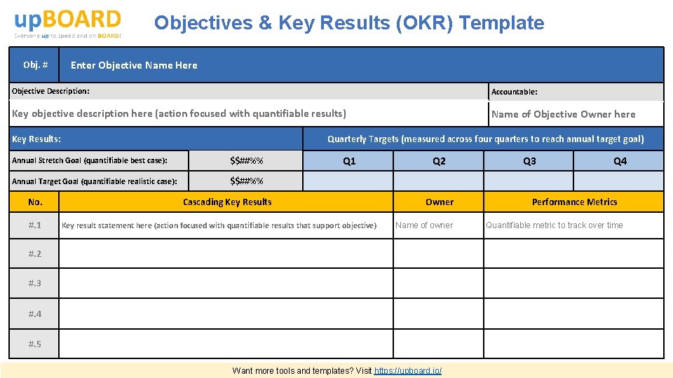 Objectives & Key Results (OKR) Template Obj. # Enter Objective Name Here Objective Description: