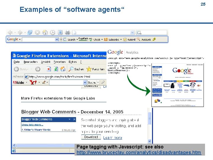 Examples of “software agents“ 25 25 Page tagging with Javascript: see also http: //www.
