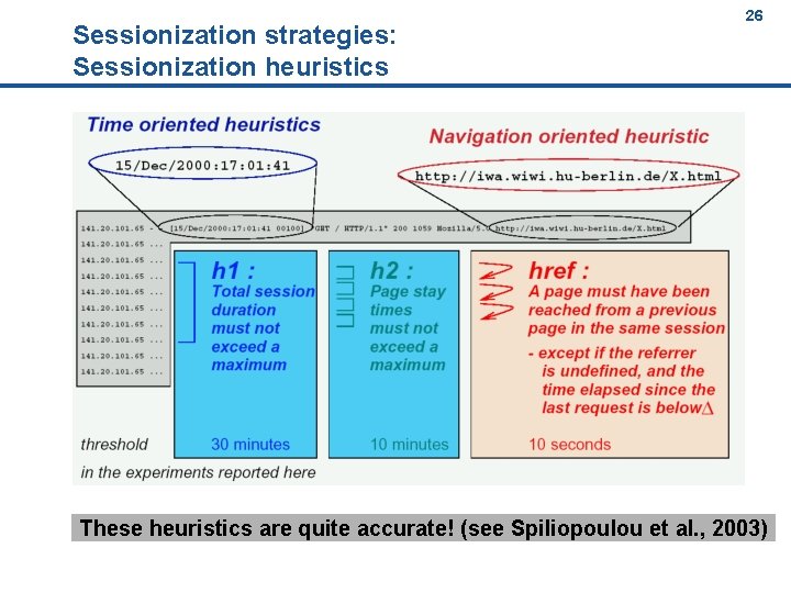 26 Sessionization strategies: Sessionization heuristics 26 These heuristics are quite accurate! (see Spiliopoulou et