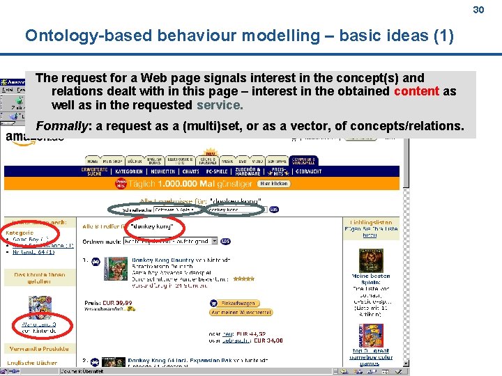 30 30 Ontology-based behaviour modelling – basic ideas (1) The request for a Web