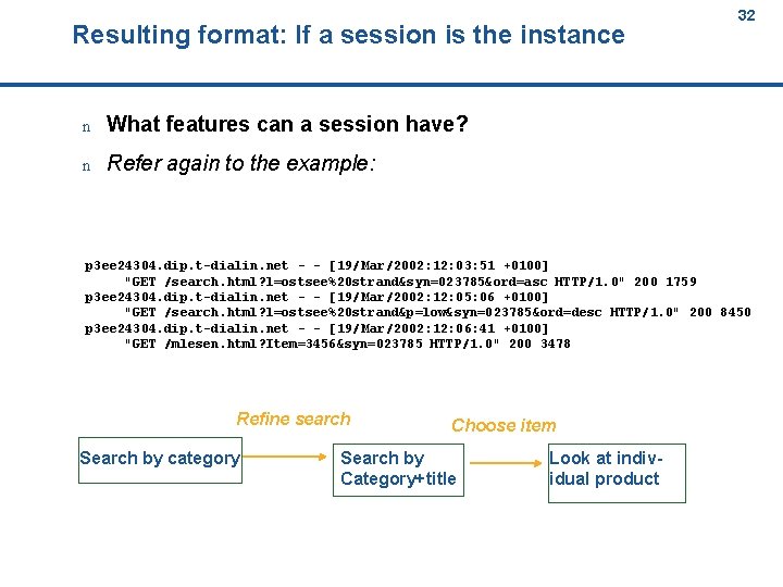 Resulting format: If a session is the instance 32 32 n What features can