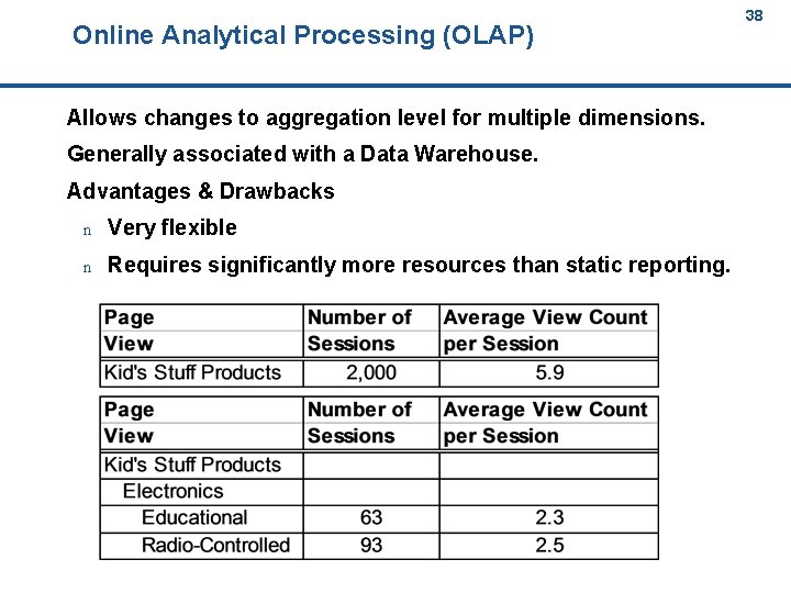 Online Analytical Processing (OLAP) 38 38 Allows changes to aggregation level for multiple dimensions.