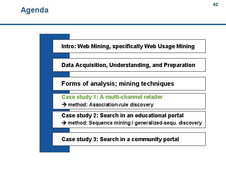 42 Agenda 42 Intro: Web Mining, specifically Web Usage Mining Data Acquisition, Understanding, and