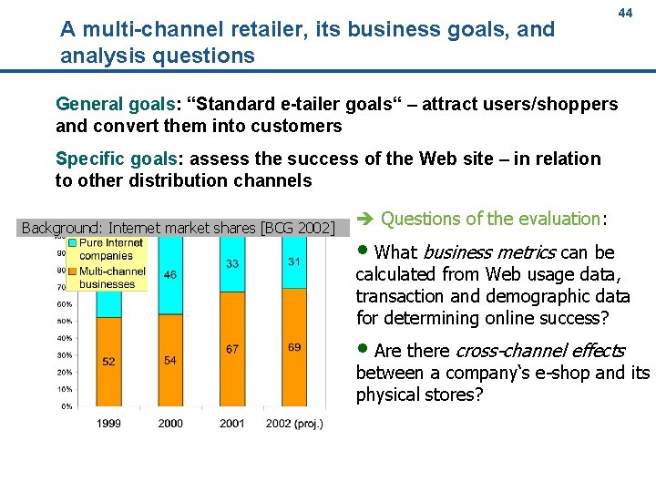 44 A multi-channel retailer, its business goals, and analysis questions 44 General goals: “Standard