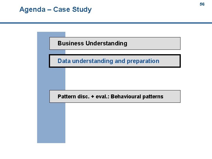 Agenda – Case Study 56 56 Business Understanding Data understanding and preparation Pattern disc.