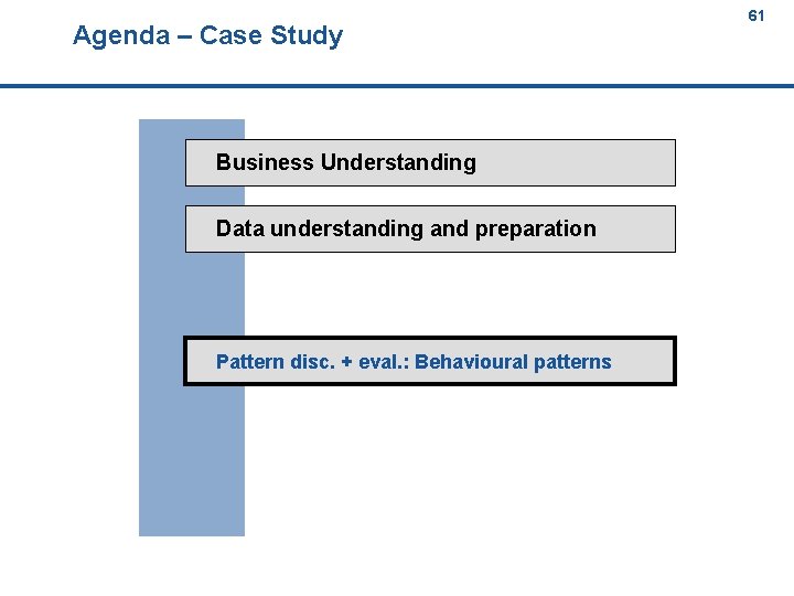 Agenda – Case Study 61 61 Business Understanding Data understanding and preparation Pattern disc.