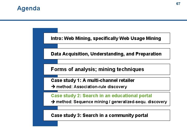 67 Agenda 67 Intro: Web Mining, specifically Web Usage Mining Data Acquisition, Understanding, and