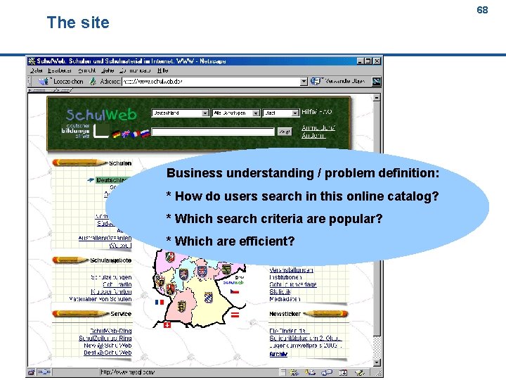 68 The site 68 Business understanding / problem definition: * How do users search