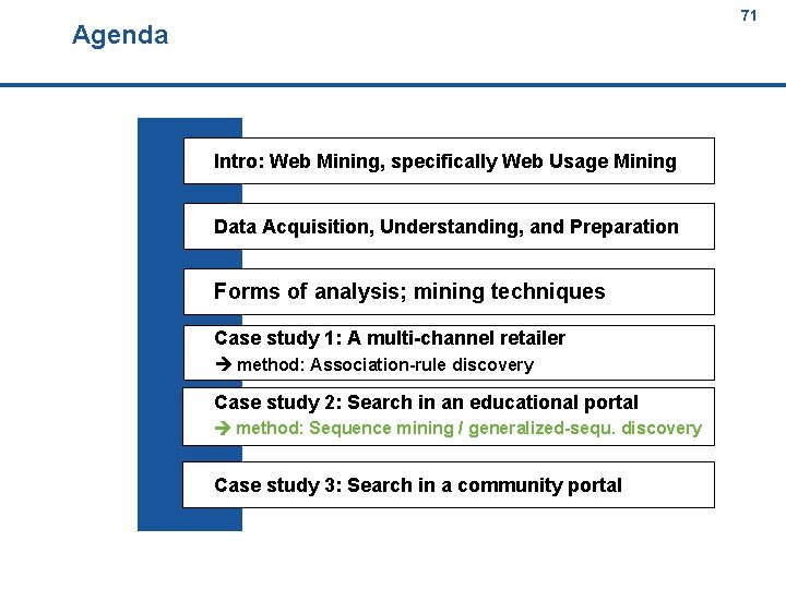 71 Agenda 71 Intro: Web Mining, specifically Web Usage Mining Data Acquisition, Understanding, and