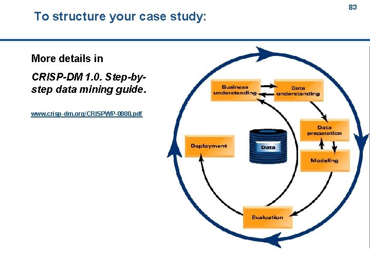 To structure your case study: 83 83 More details in CRISP-DM 1. 0. Step-bystep