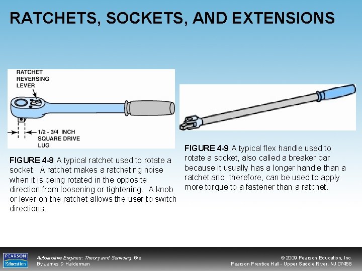 RATCHETS, SOCKETS, AND EXTENSIONS FIGURE 4 -8 A typical ratchet used to rotate a