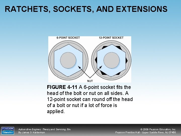 RATCHETS, SOCKETS, AND EXTENSIONS FIGURE 4 -11 A 6 -point socket fits the head