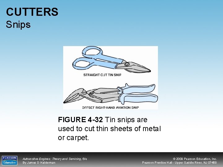CUTTERS Snips FIGURE 4 -32 Tin snips are used to cut thin sheets of