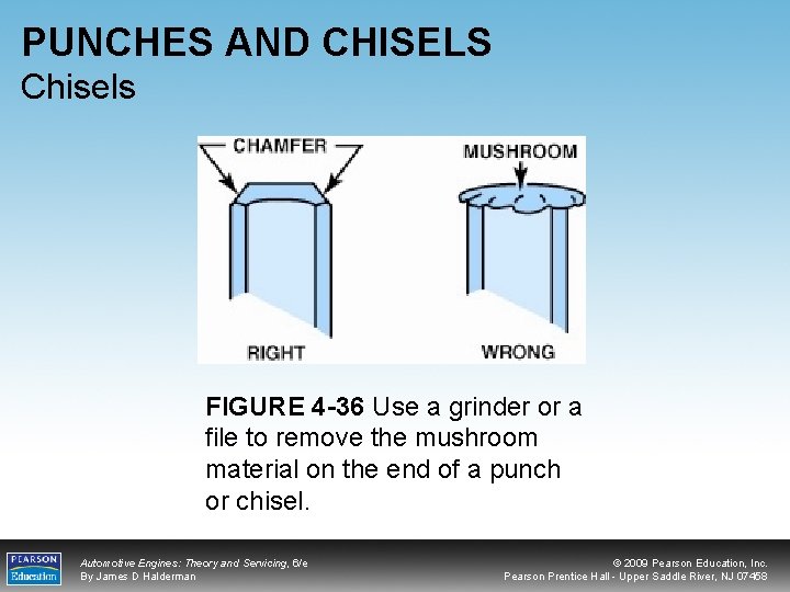 PUNCHES AND CHISELS Chisels FIGURE 4 -36 Use a grinder or a file to