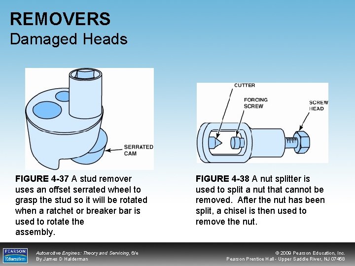 REMOVERS Damaged Heads FIGURE 4 -37 A stud remover uses an offset serrated wheel