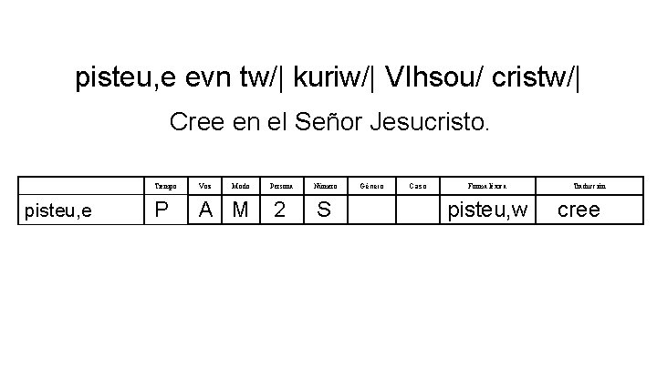 pisteu, e evn tw/| kuriw/| VIhsou/ cristw/| Cree en el Señor Jesucristo. pisteu, e