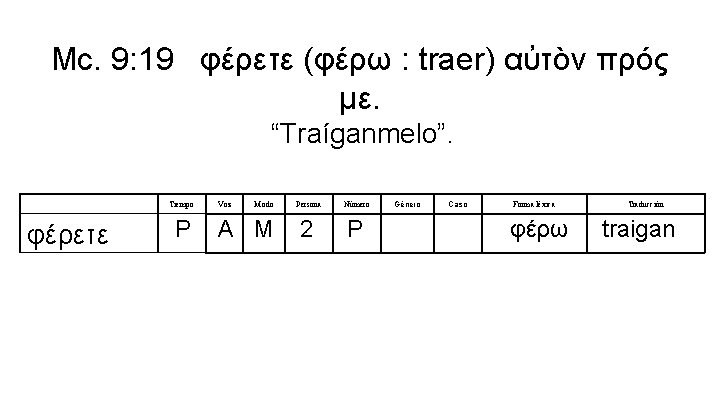 Mc. 9: 19 φέρετε (φέρω : traer) αὐτὸν πρός με. “Traíganmelo”. Tiempo φέρετε P