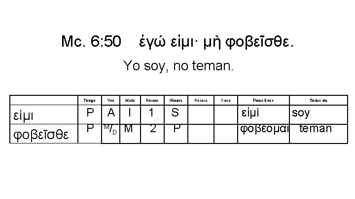 Mc. 6: 50 ἐγώ εἰμι· μὴ φοβεῖσθε. Yo soy, no teman. εἰμι φοβεῖσθε Tiempo