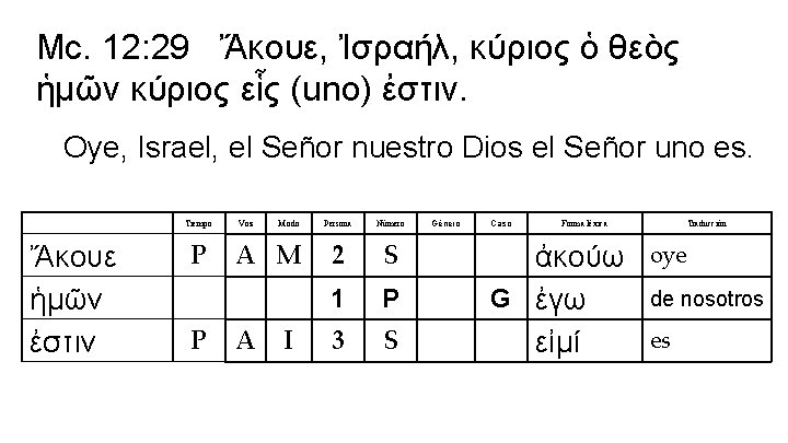 Mc. 12: 29 Ἄκουε, Ἰσραήλ, κύριος ὁ θεὸς ἡμῶν κύριος εἷς (uno) ἐστιν. Oye,